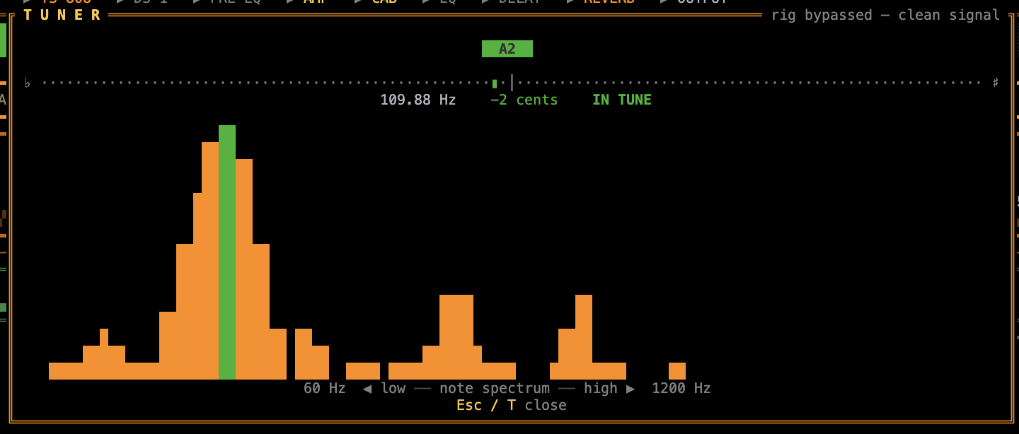 rusty-amp guitar tuner